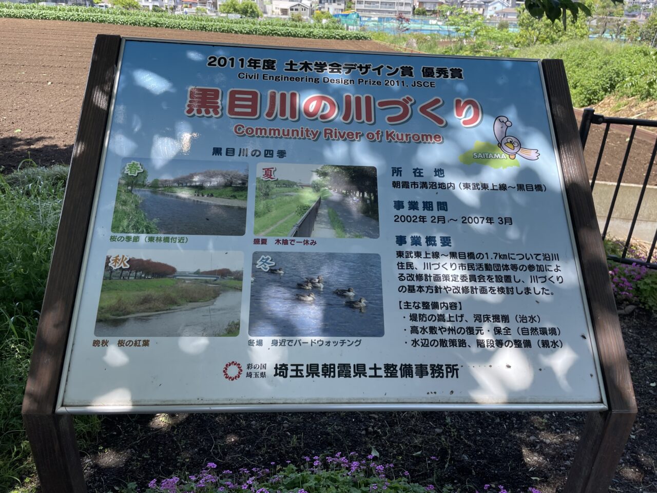 黒目川の四季の様子の看板