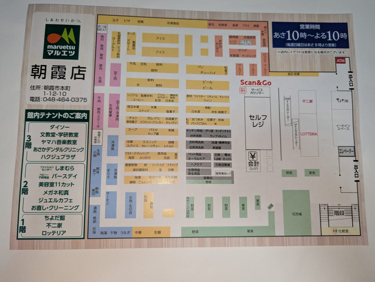 朝霞市本町にあるマルエツ朝霞店の案内図
