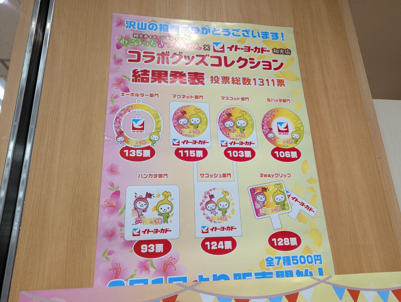 和光市のイメージキャラクターわこうっちのカプセルトイ