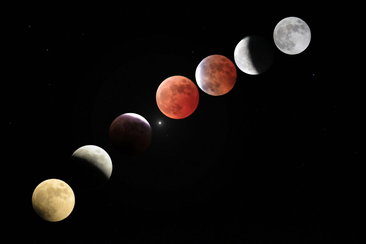 皆既月食の時間経過のイメージ